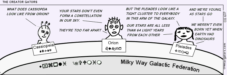 What does Cassiopeia look like from Orion?